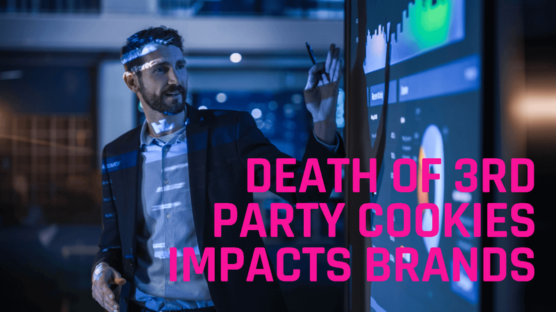 Death of 3rd Party Cookies Impacts Brands